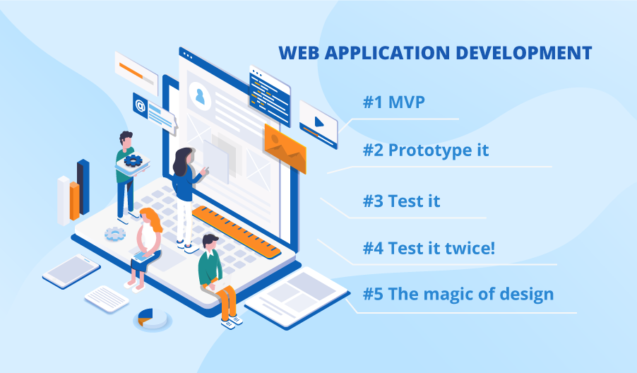 Web Application Development Company