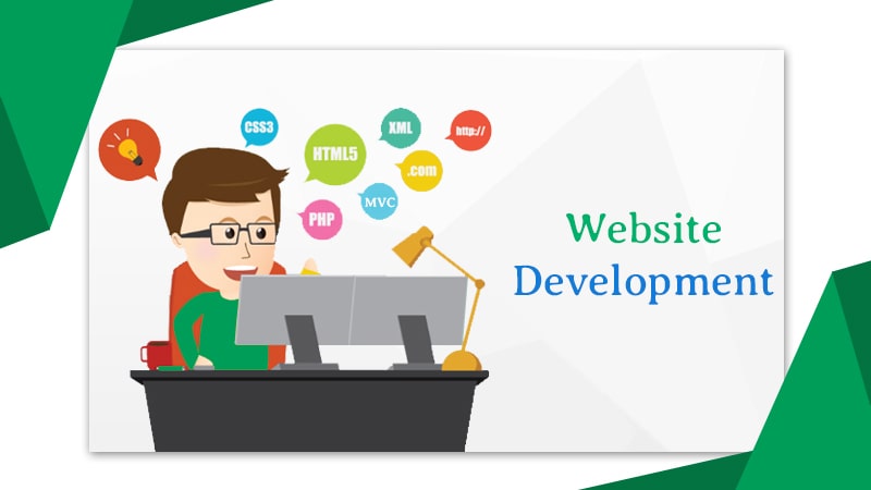 Website development company in Texas