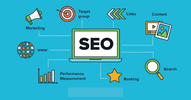 Why Choose a Company for SEO Services: The Benefits of Professional SEO